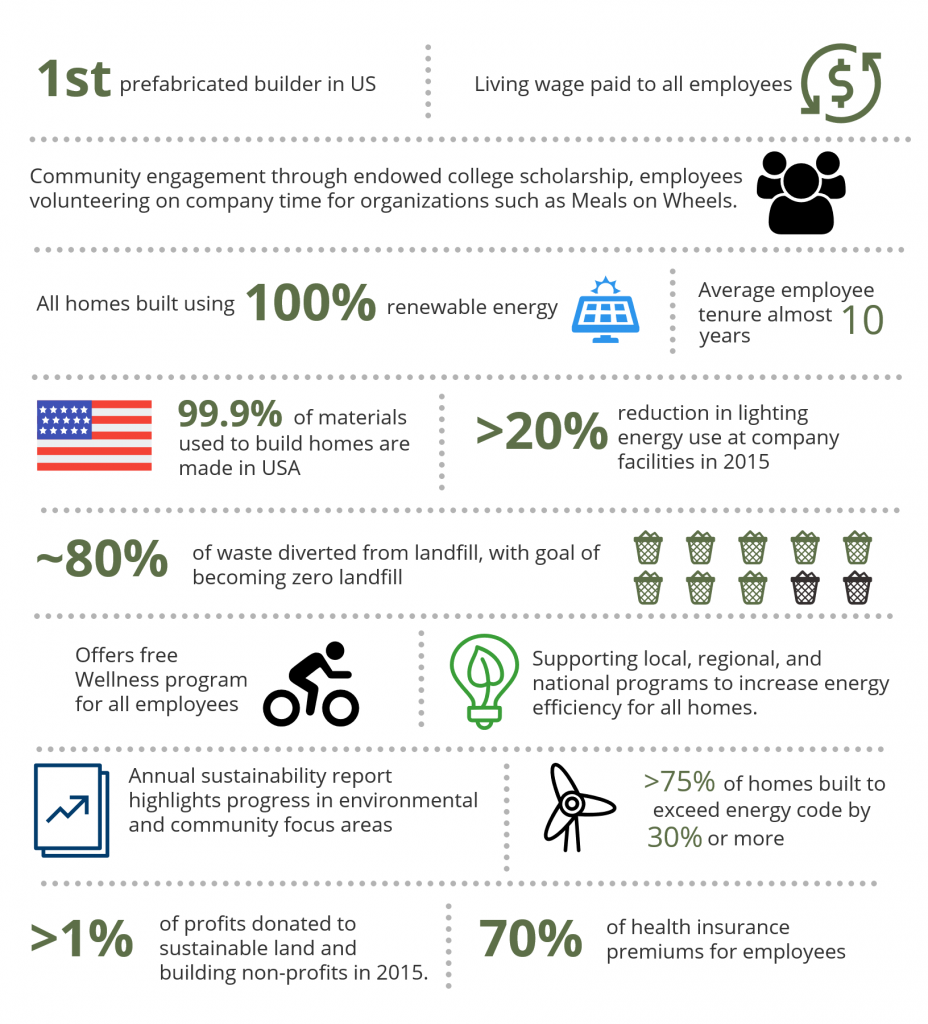 B-Corp-Infographic-website