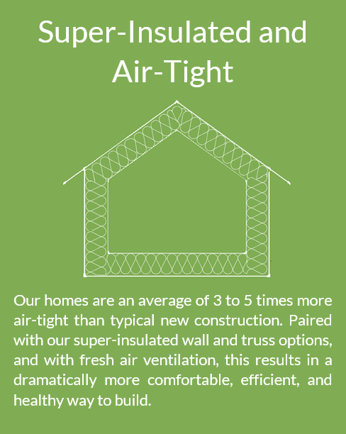 super-insulated and air-tight